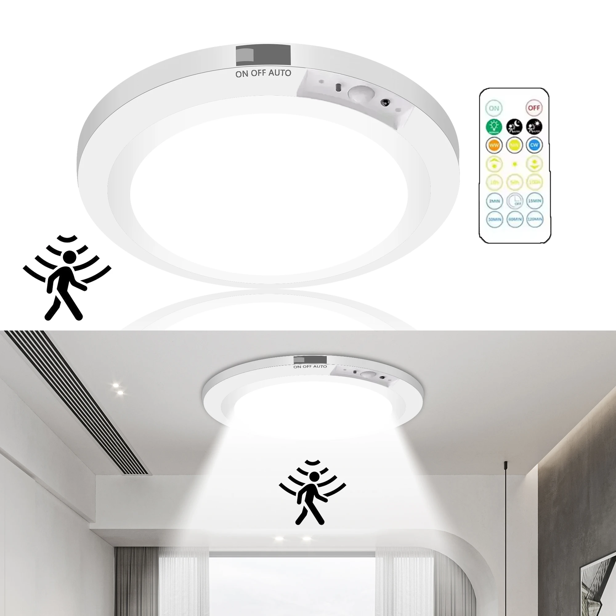 Pir-Bewegungsmelder…