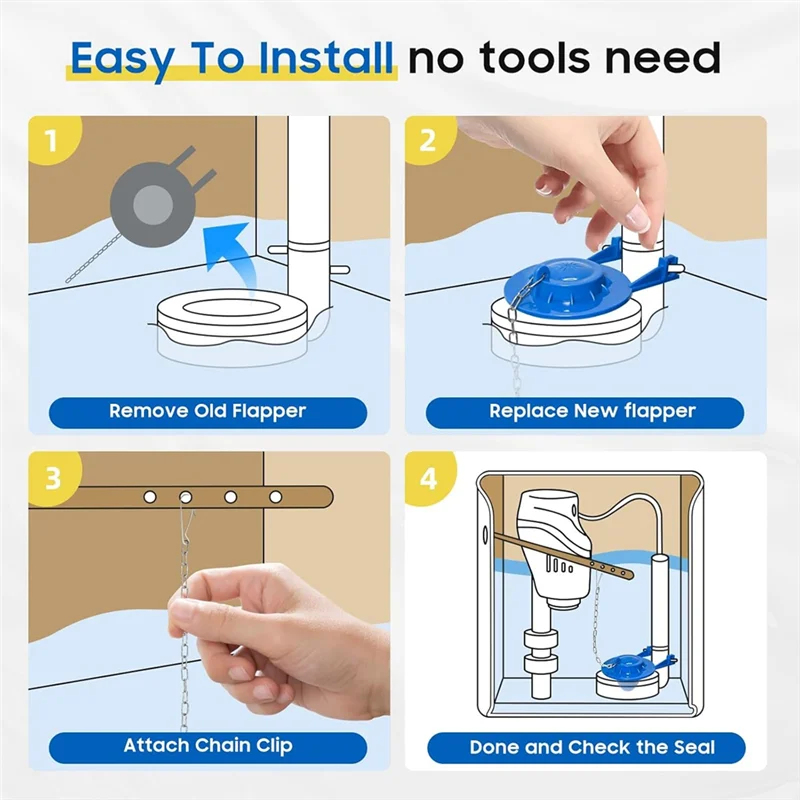 【People Favorite】Universal Toilet Flapper Replacement Kit 2 Inch 1SET With 2 Stainless Chains For Toilet Tank