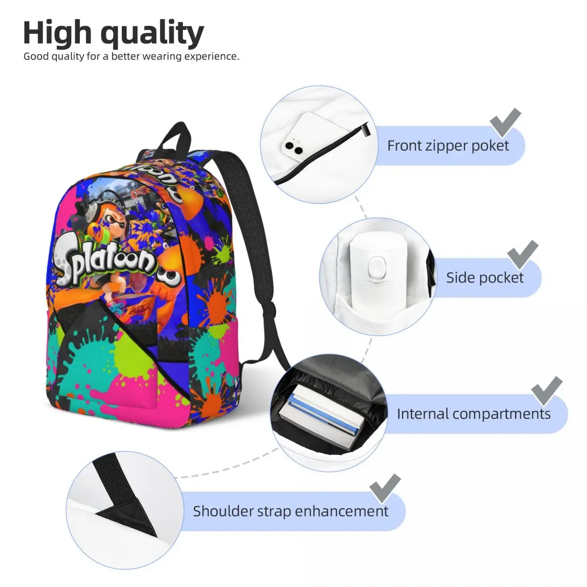 Zaino del fumetto Splatoon per ragazzo ragazza bambini studente scuola Bookbag gioco Graffiti tela Daypack scuola materna borsa primaria regalo