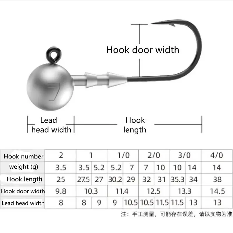 20pcs BKK 9060 Fishing Hooks 1.8g-14g Crank Anti-rust High Carbon Steel Soft Worm Bait Barbs 3X Jig Lead Head Hook Tackle Tools
