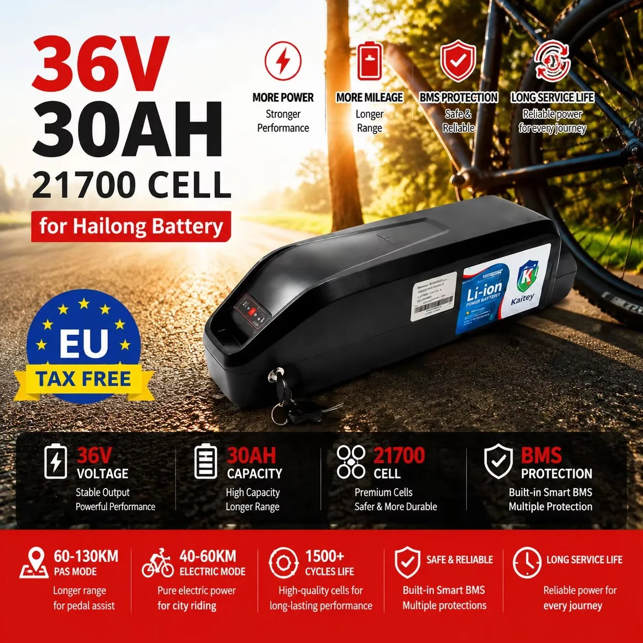 Batteria ad alta capacità Hailong Max 48V/36V 30Ah per e-bike, modello 21700, con sistema di gestione della batteria (BMS) integrato da 50A, potenza da 500W a 2000W per motori di biciclette da