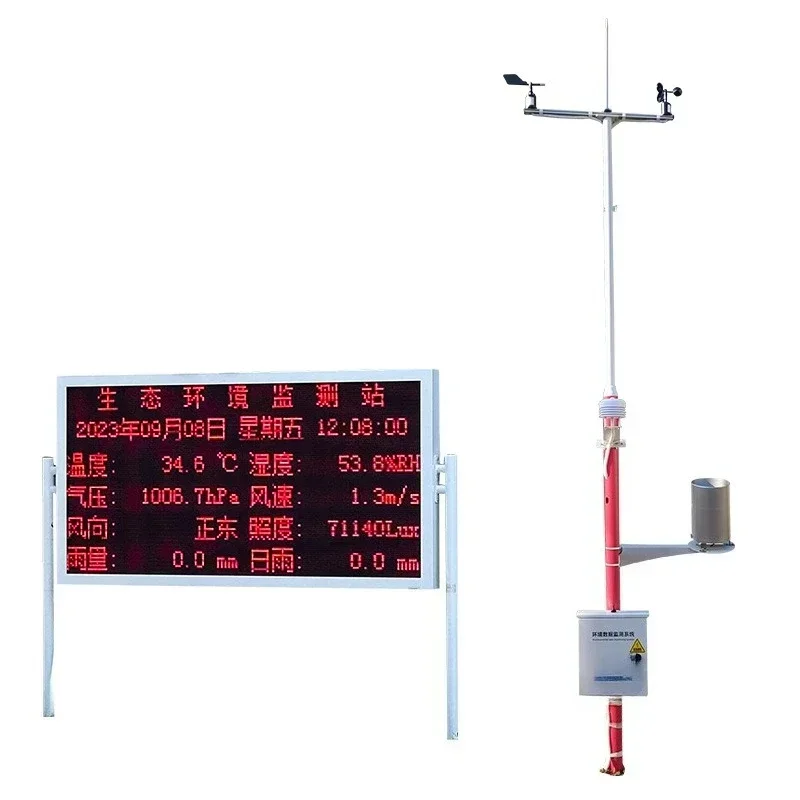 Scenic Park Negative  Ion Monitoring Station Small Air Quality Monitoring Station Forest Ecological
