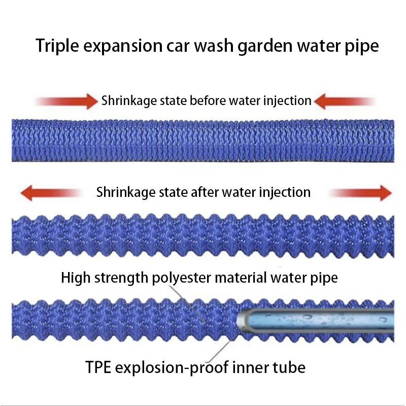 Do szybkiego łączenia magiczny wąż ogrodowy wysuwany wąż ogrodowy przenośny wysokociśnieniowy zestaw łazienkowy samochodowy