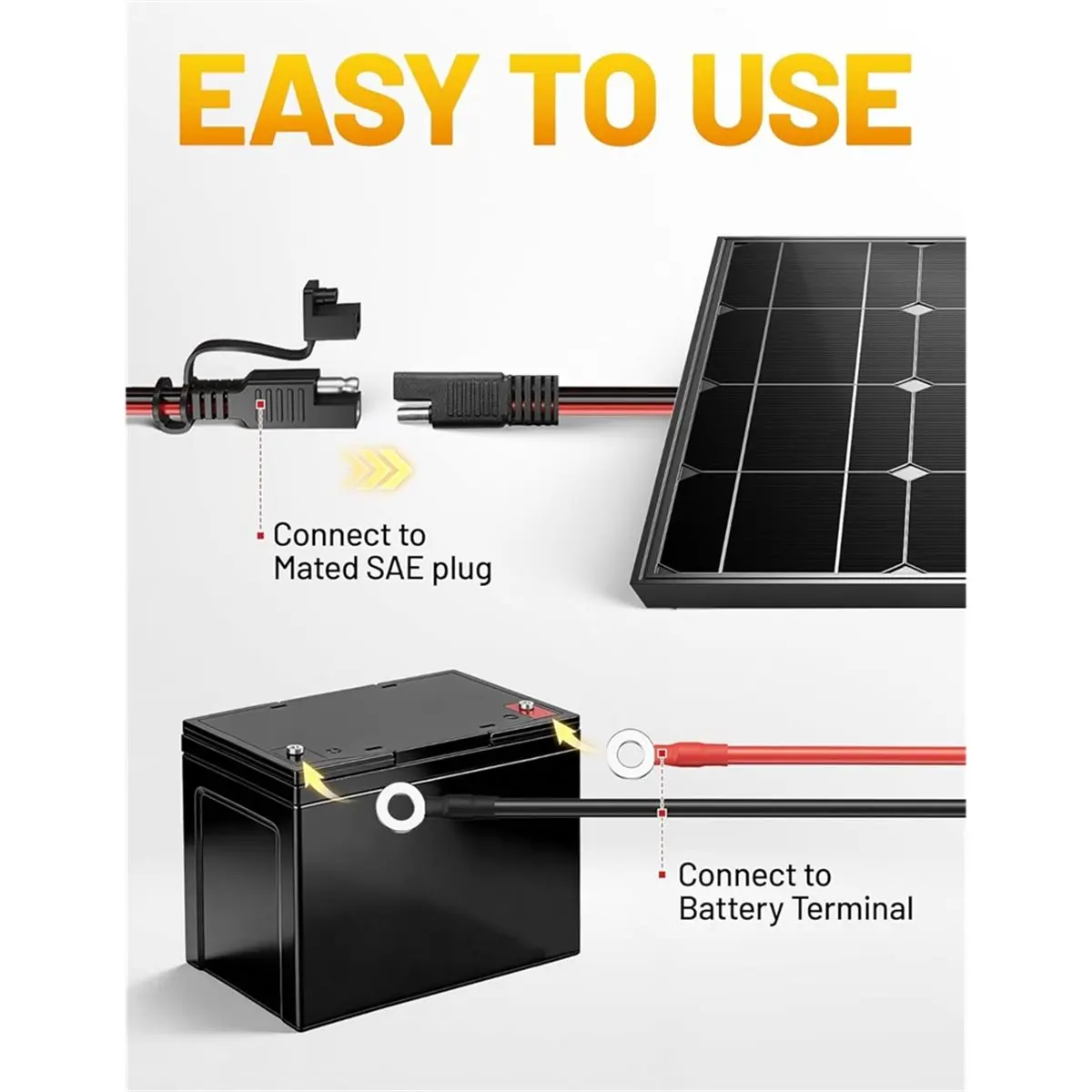A50U 2Pack 1.98FT SAE Battery Charger Cable with 10A Inline Fuse, 16AWG Quick Disconnect SAE to O-Ring Terminal Harness