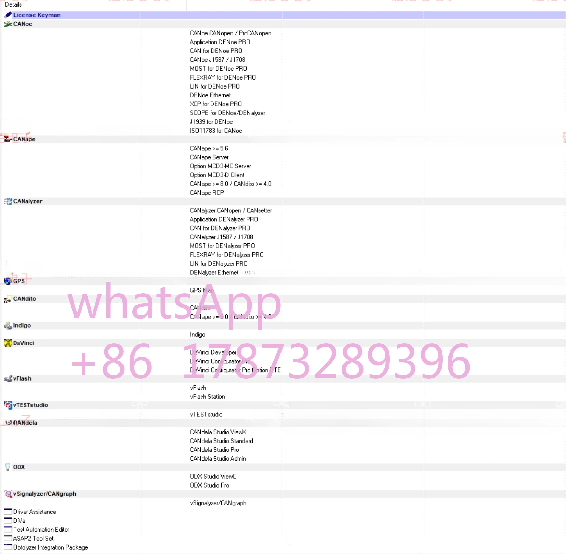 Vector CAN VN1610 with Software License LIC Compatible Vector Family Software
