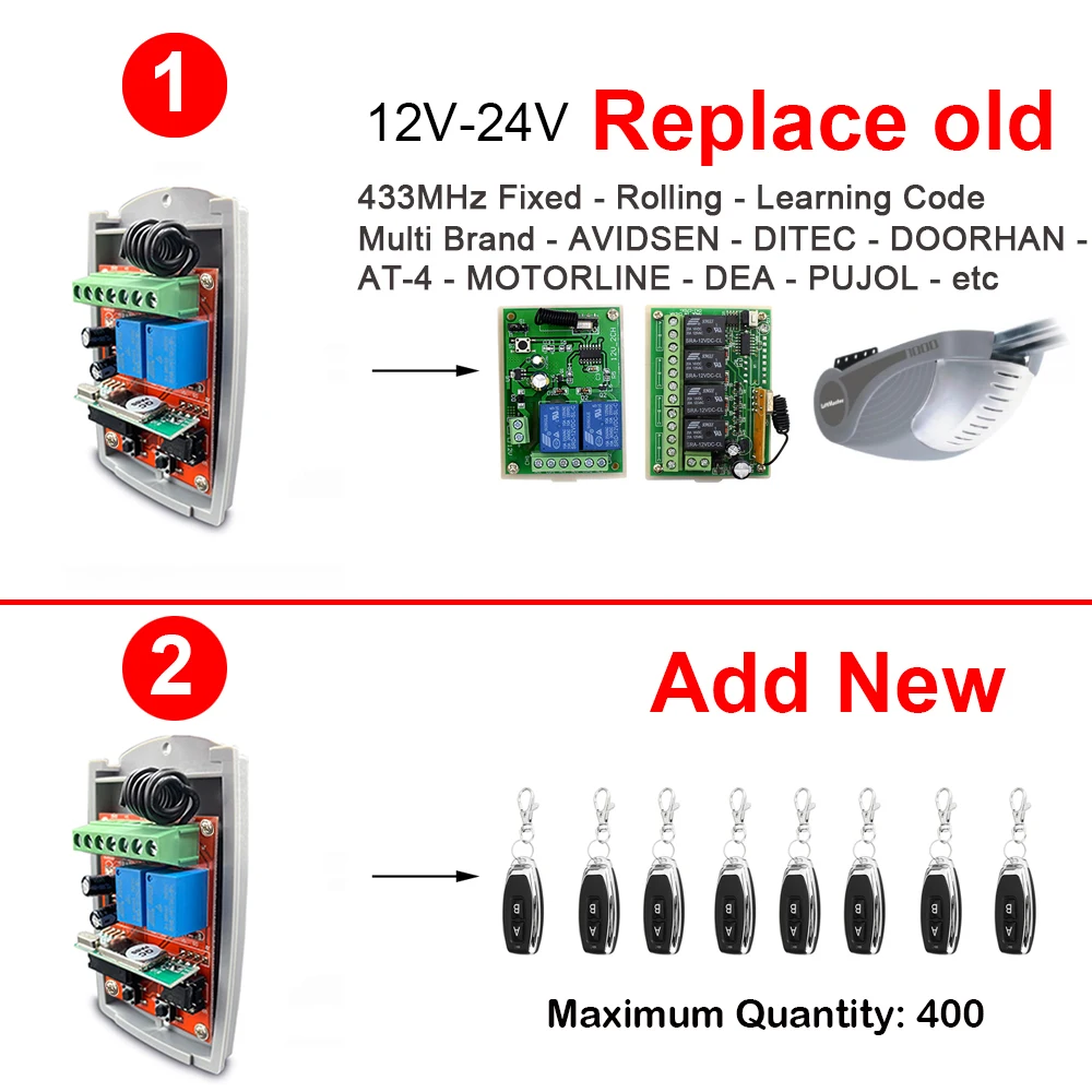 LIFE Garage Door Receiver 12V-24V 2 Channel For LIFE FIDO 2 4 FIDO2 FIDO4 Garage Gate Remote Control 433.92MHz