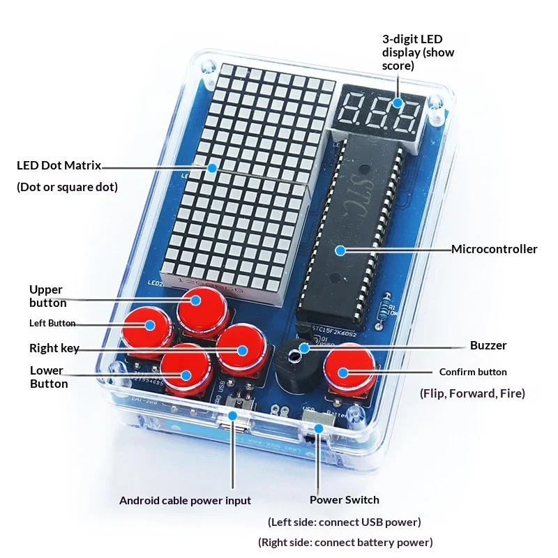 Pixel Game Machine-Produktionsset, 51, lose Tetris-Teile mit einem Chip, DIY-Schweißübungen, elektronische kleine Produktion