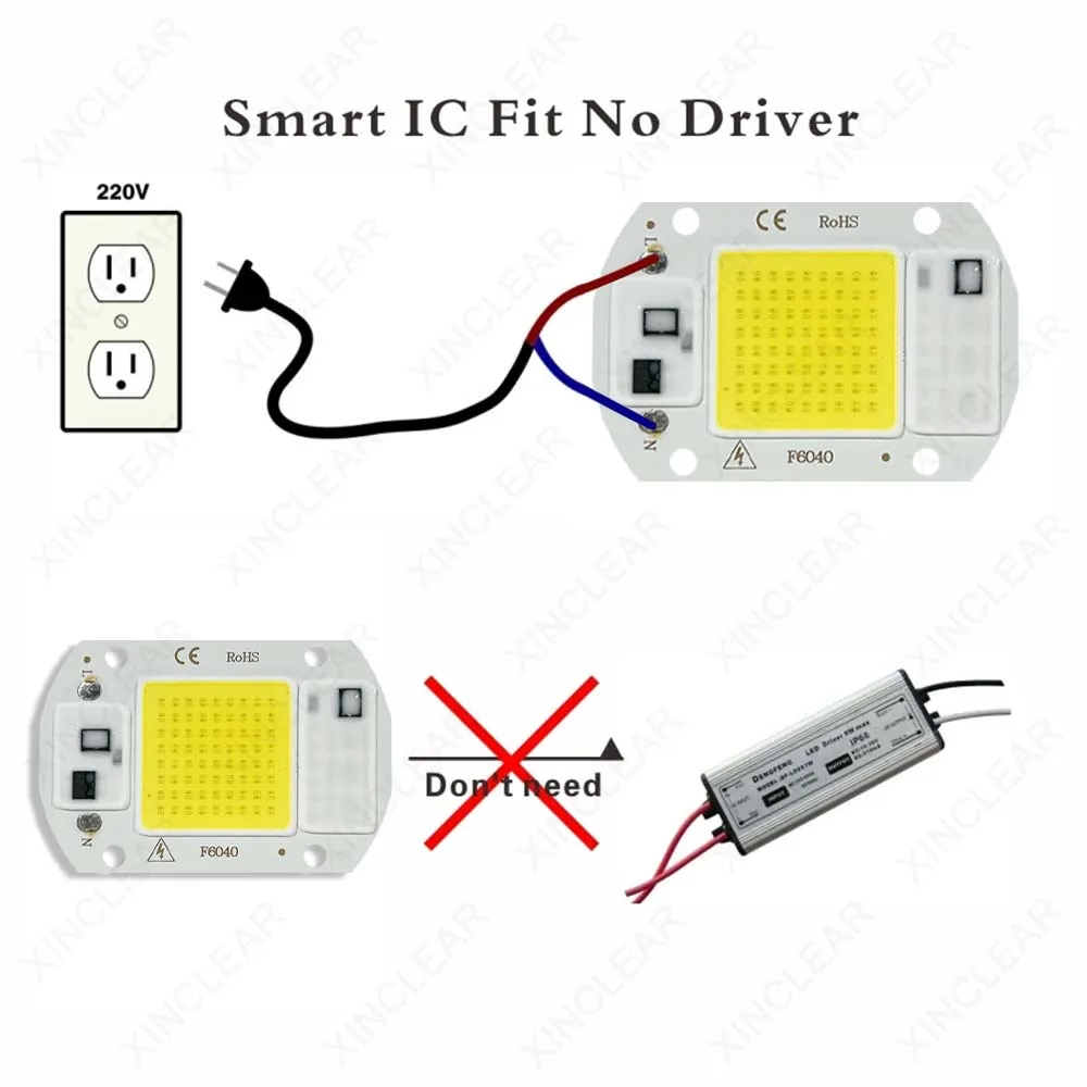 COB LED Lampada Bead Chip AC 220V Smart IC Nessun driver richiesto 20W 30W 50W Modulo DOB ​​per fai da te Coltiva la luce Lampadina di inondazione