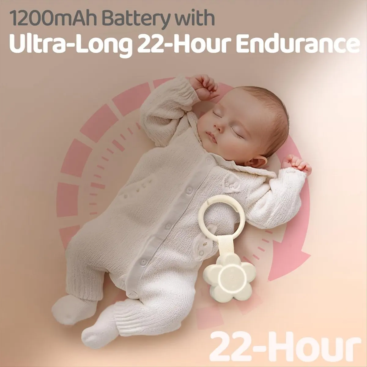 Exquisite- Portable White Noise Machine Rechargeable Travel Baby Sound Machine with Night Light, Timer and Volume Control