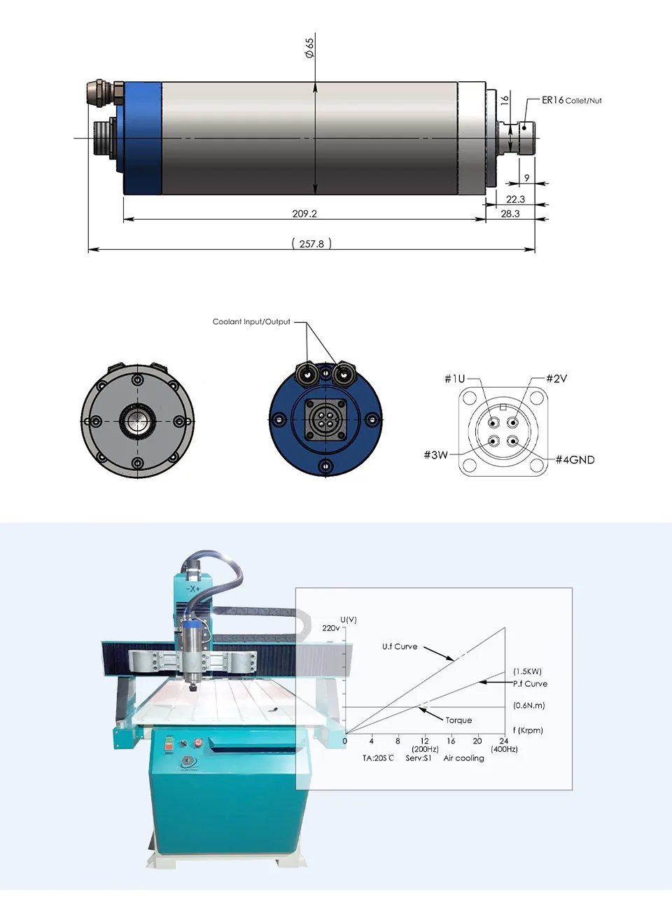 G-Penny CNC 1,5 kW ER16 65 mm, 4 Stück, Kugellager, 24.000 U/min, wassergekühlter Spindel-Kit, inklusive Frequenzumrichter, Pumpe und Halterung für Holz- und Aluminiumfräsen. – Detail 3