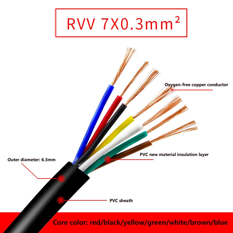 5 Meters  7 8 10 Core 0.3 0.5 0.75mm RVV Copper Core Control Signal Cable Flame Retardant Electrical Wires
