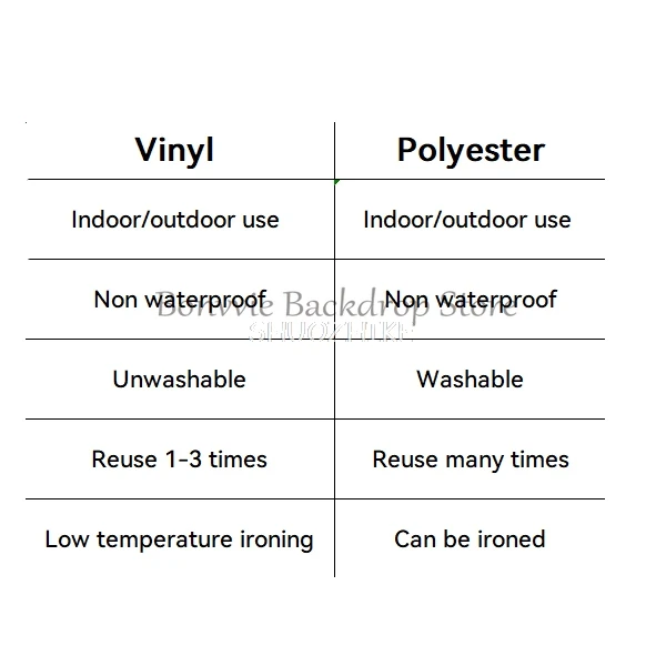 Spring Easter Photography Backdrop Green Plants Grassland Egg Rabbit Decor Bunny Child Birthday Portrait Photocall Background