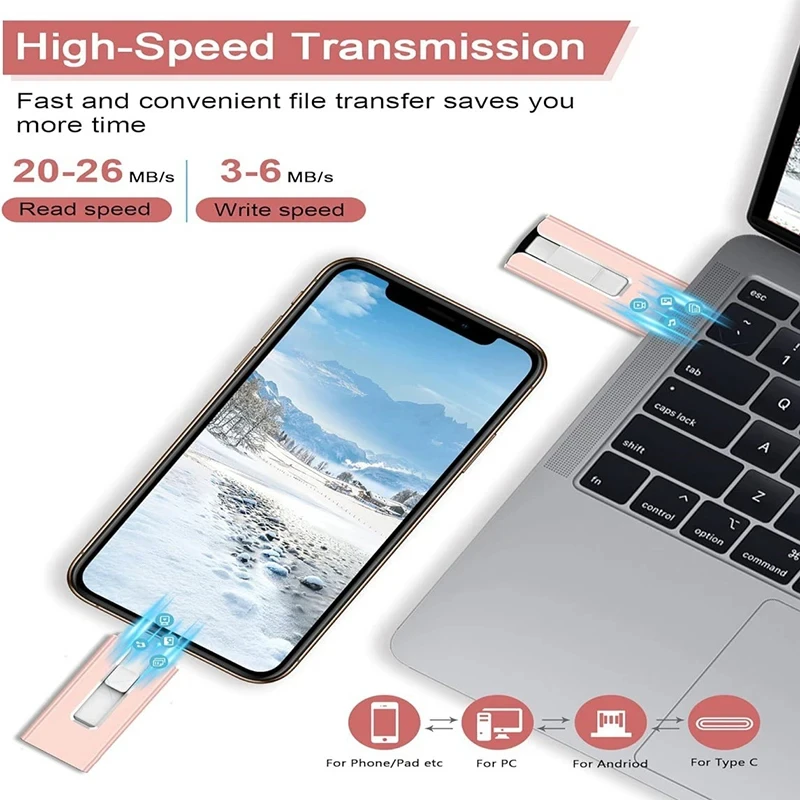 USB 3.0 Flash Drive 512G 256G 2T 1TB for iPhone with 4in1 for iPhone Interface Micro TYPE Pendrive for IPhone7/8/9/11/12/13 iPad