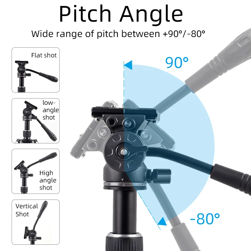 XILETU LS2A Hydraulic Ball Head Pan Tilt for Panoramic Shooting Tripod with Arca-Swiss Clamp for Monopod and Tripod