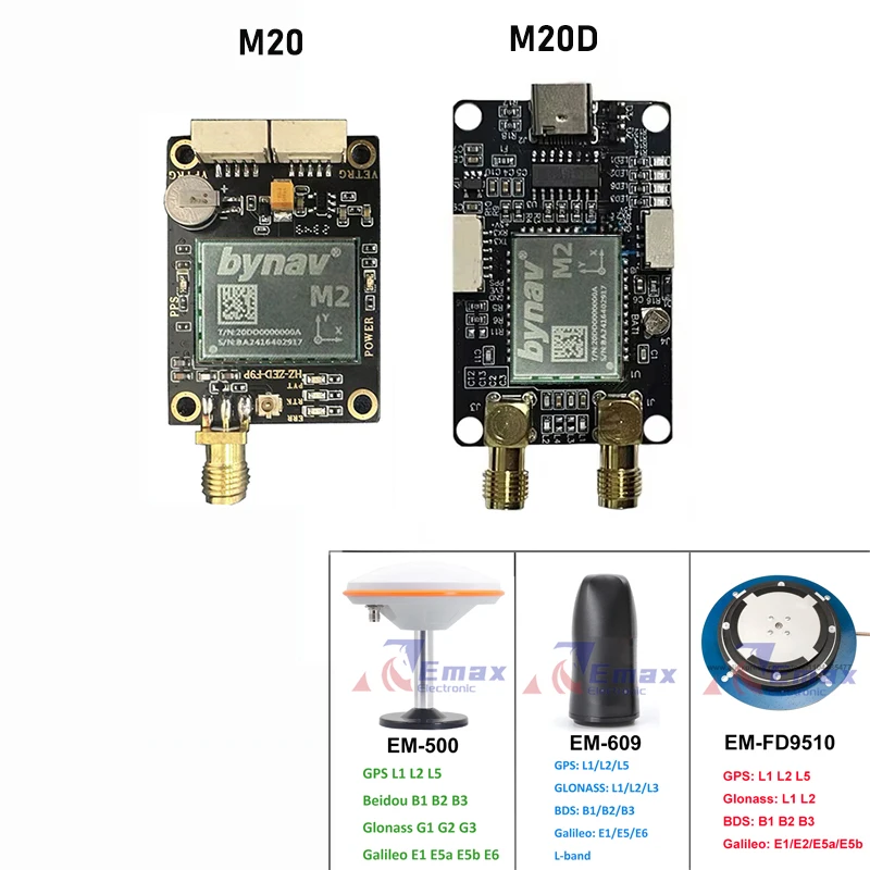 Bynav M20 M20D Full Band GNSS High Precision RTK Module cm Level GPS Receiver Replace UM980 UM982 ZED-F9P