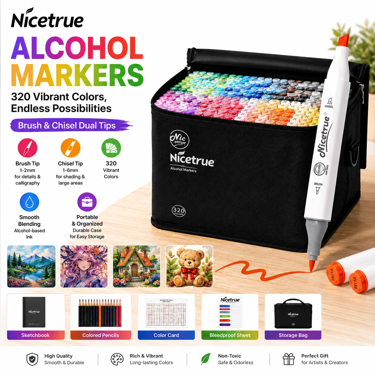 Nicetrue Marker Pen Set Color Markers Alcohol Art Markers Refillable Dual Tips Sketching Drawing Manga Controlled Blending Ink Low Odor School Art Supplies