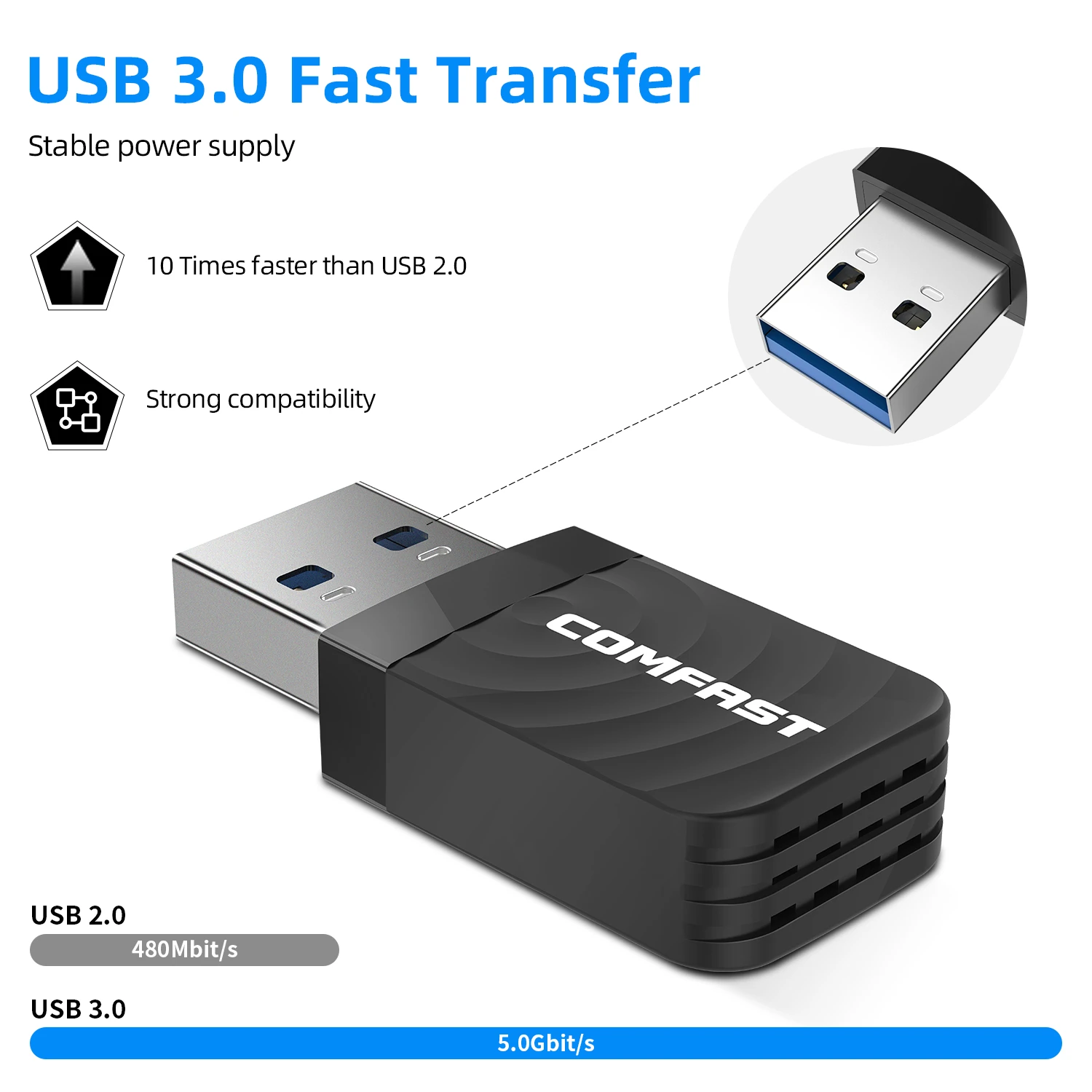Adattatore Wifi USB3.0 1300Mbps 802.11AC 2.4G/5GHz Scheda di rete wireless dual band per PC Laptop Desktop Antenna WiFi Ricevitore Wifi