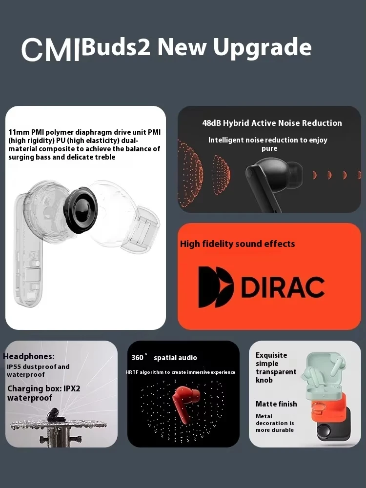 سماعات أذن لاسلكية CMF من NOTHING Buds 2 داخل الأذن مع خاصية إلغاء الضوضاء النشطة بلوتوث 5.4 سماعات أذن مخصصة للألعاب