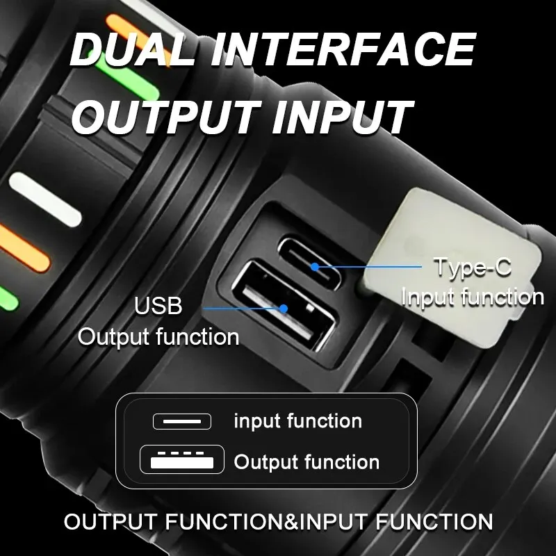 Coba-超強力なLEDスポットライト、長距離懐中電灯、蛍光吸収フィルム、発光ズーム、キャンプ、緊急事態