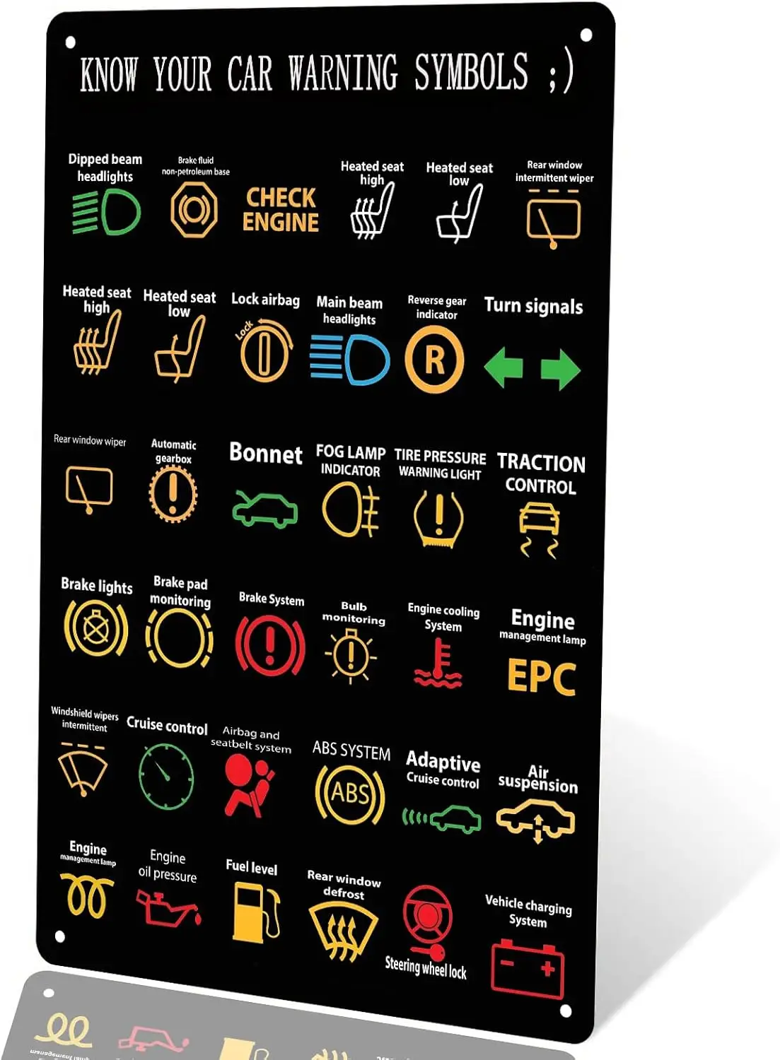 Know Your Car Warning Lights Mechanics Funny Sarcastic Sign Metal Tin Signs, Poster Home Office Restaurants Bedroom Outdoors Man