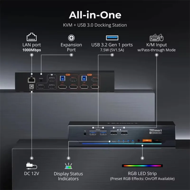 KVM Switch 3 Monitor 2 Computer 8K 2 In and 3 Out Support EDID Dynamic HDR 4 Port HDMI + DP Triple 4K144Hz KVM Switcher