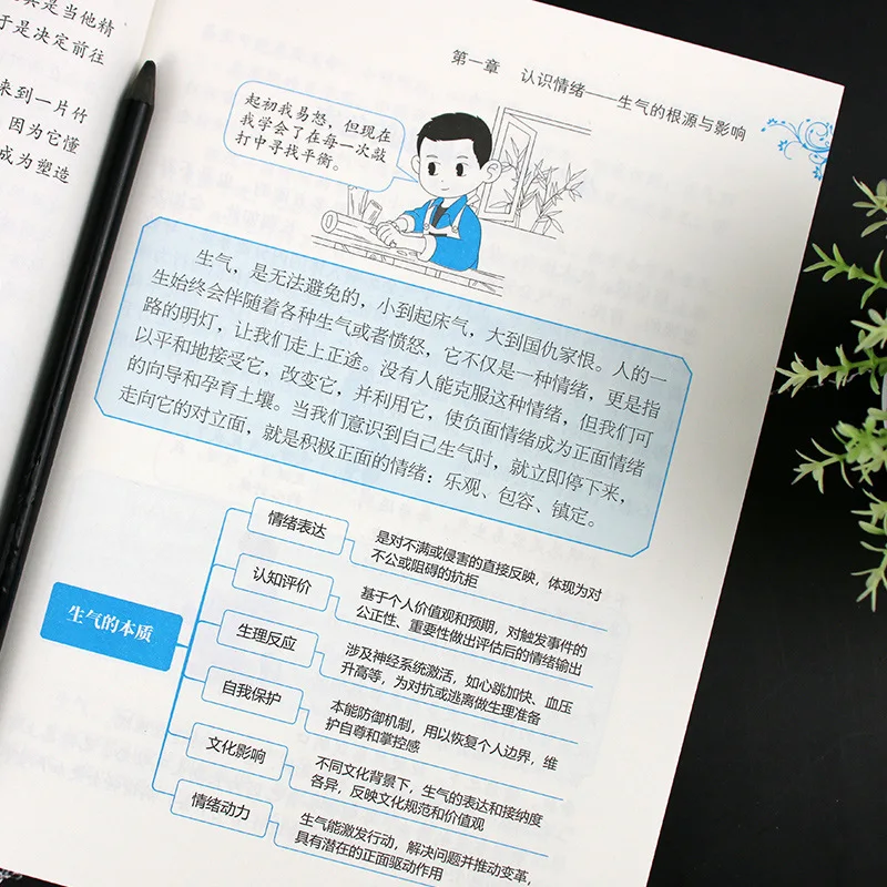 Не получите злий, используйте Lifelong Way of Life, как контролировать свои эмоции и отрегулируйте свой разумность.