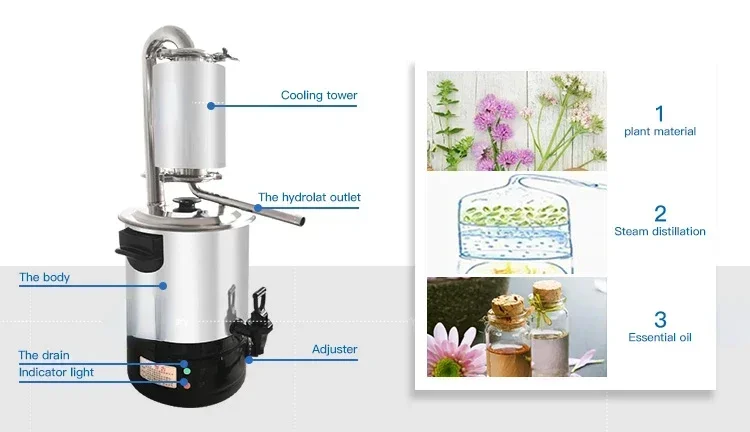 

10L 21L 55L essential oil extractor home essential oil distiller Hot sales