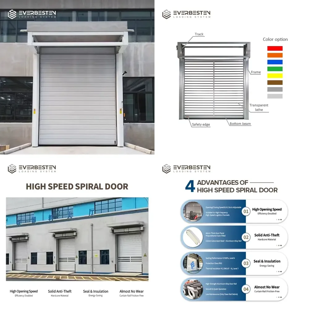 2026 Everbesten Fast Door Insulated Spiral Door Aluminum Alloy RailTrack Shutter Heavy Wind Resistance Warehouse High