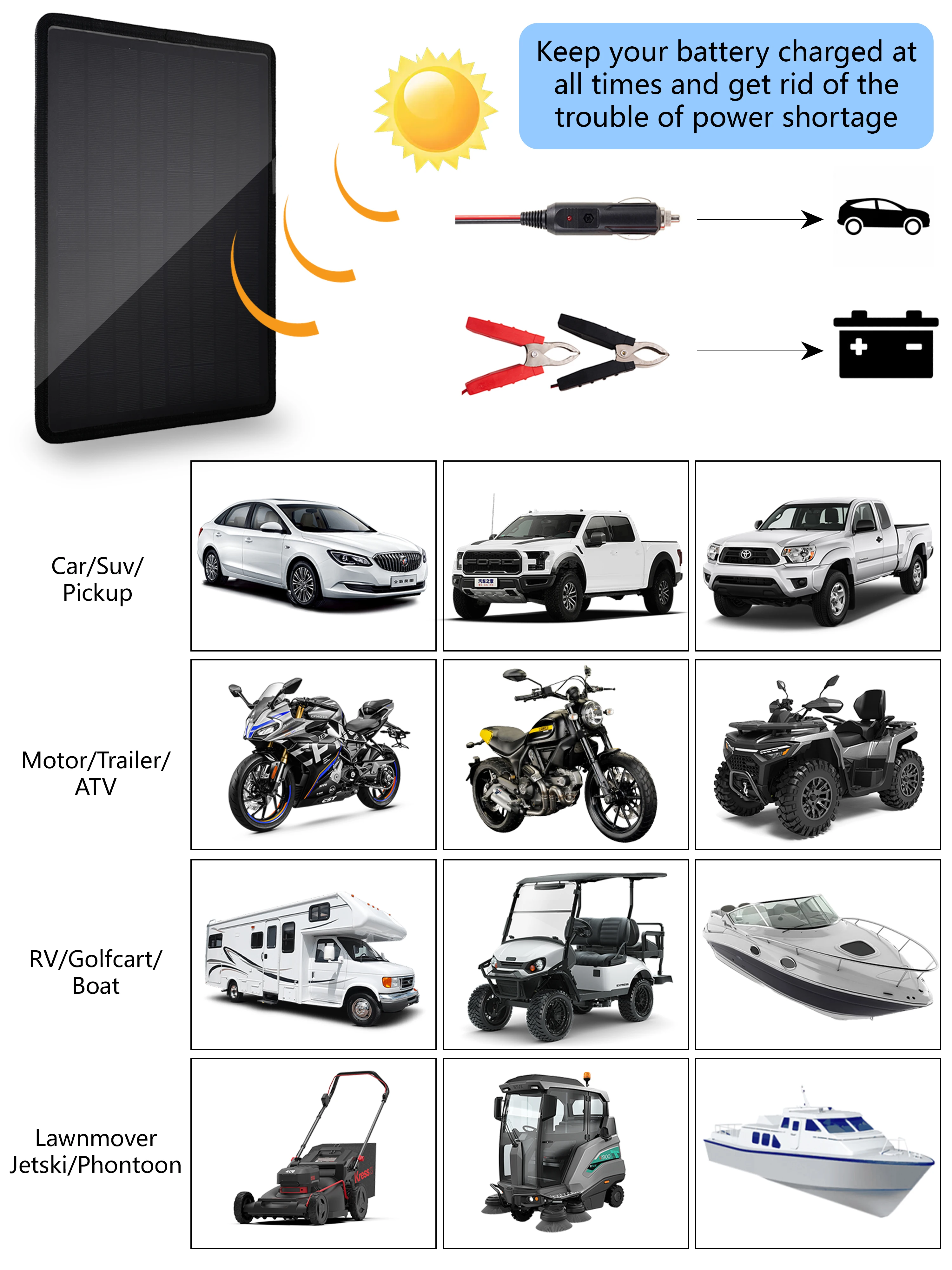 ELEGEEK 12W Solar Car Battery Charger Maintainer, 12V PWM, SAE to O-Ring/Clip/Cigarette Lighter, for RV Boat Motorcycle