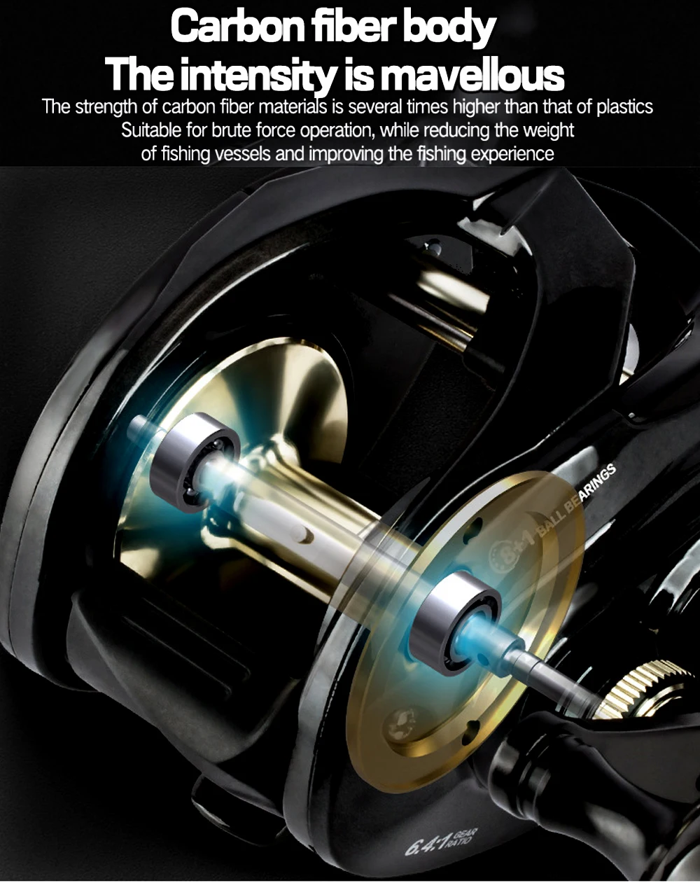 CASTING REEL Sea Max Drag 15kg Saltwater Proof Corrosion-resistant Gear Ratio 6.4:1 Big Game Long-cast Surfcasting Reels 265g