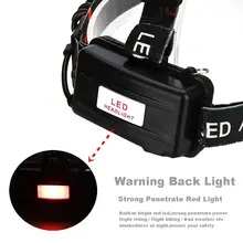 Rechargeable LED Headlamp for Outdoors #3