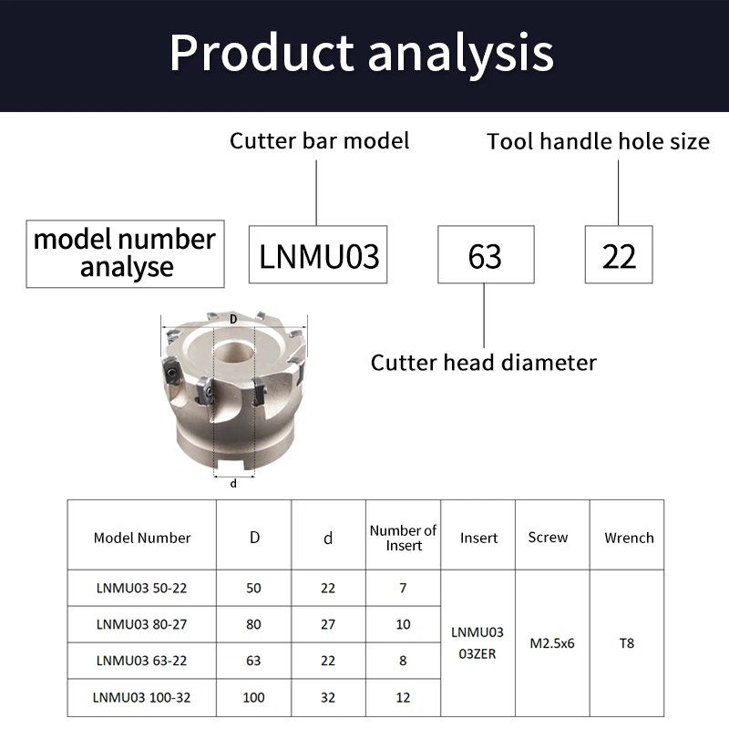 Fast feed milling cutter head LNMU03 40/50/63/80/100mm turning tool holder for LNMU0303ZER double-sided fast feed milling insert