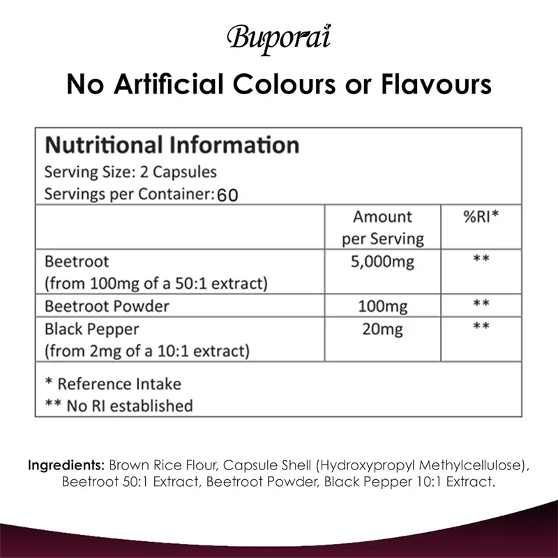 Beetroot Capsules 5000mg - Helps Promote Healthy Circulation, Heart Health, Enhanced Absorption, Boosts Cellular Energy, Non-GMO
