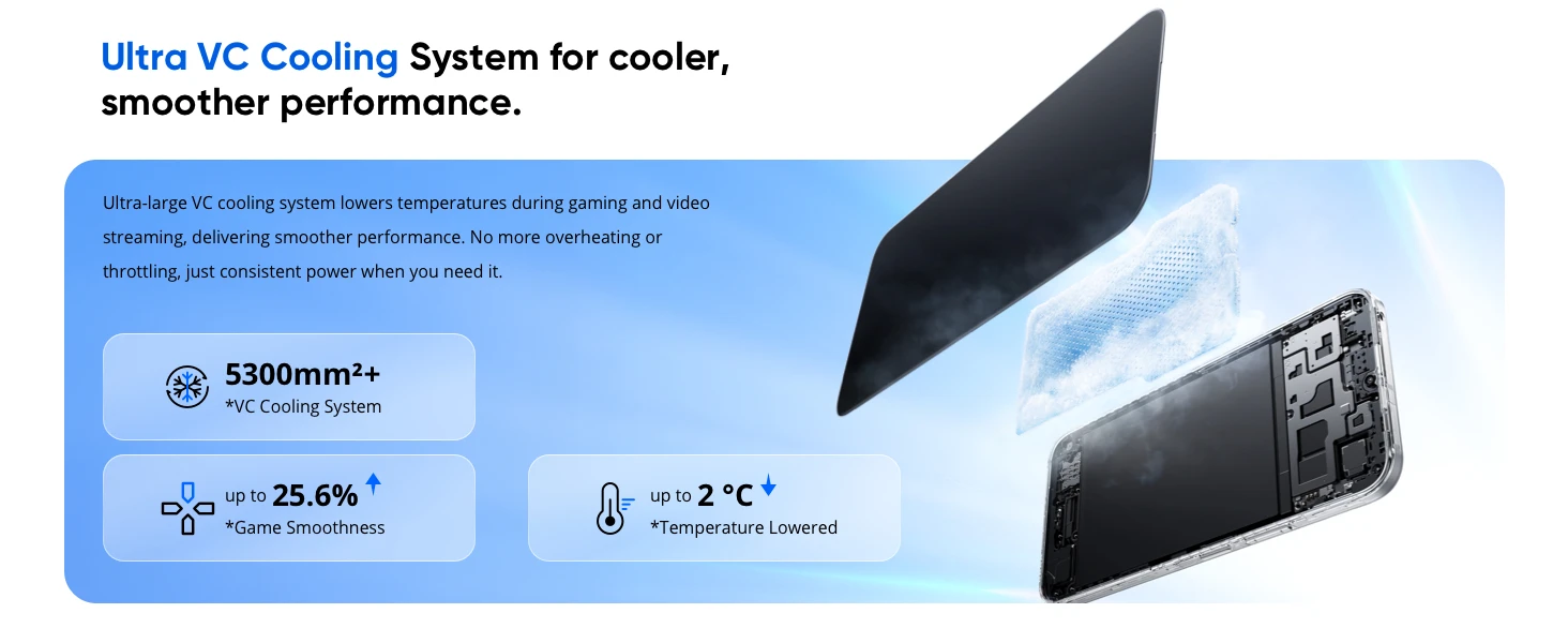 realme C100 5G Smartphone, 6600mAh Titan-Akku, (18+6) GB RAM + 256GB, 144Hz Display, Militärischer Widerstandsschutz, 45W Ladefunktion, AI 50MP Kamera, Dual-SIM Android 16, Blüten-Design – Detail 15