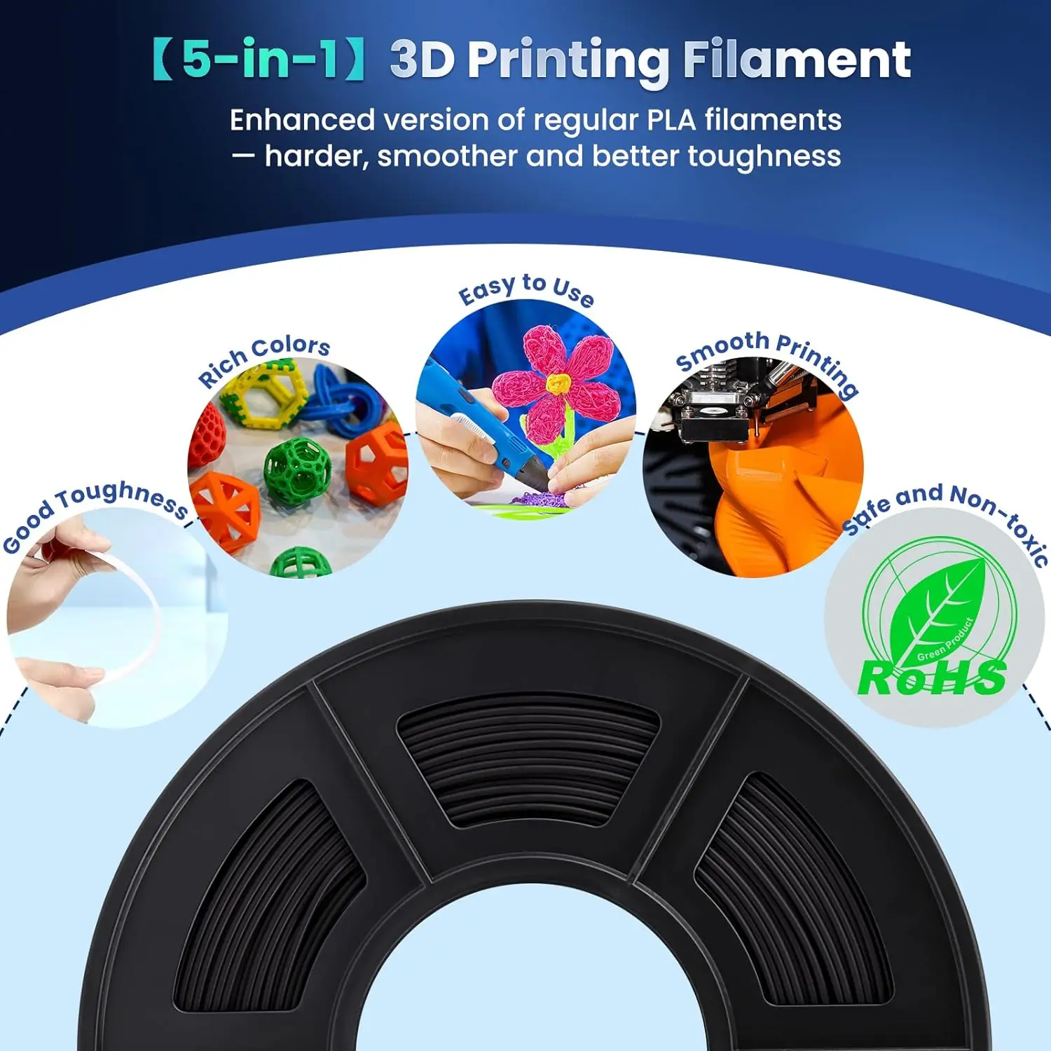 Imagem -02 - Sunlu 3d Printer Filament Petg Pla Pla Pla Metal Embalagem a Vácuo Material de Impressão 3d Matte Pla Metal 5kg 175 mm Ferida Transporte Rápido