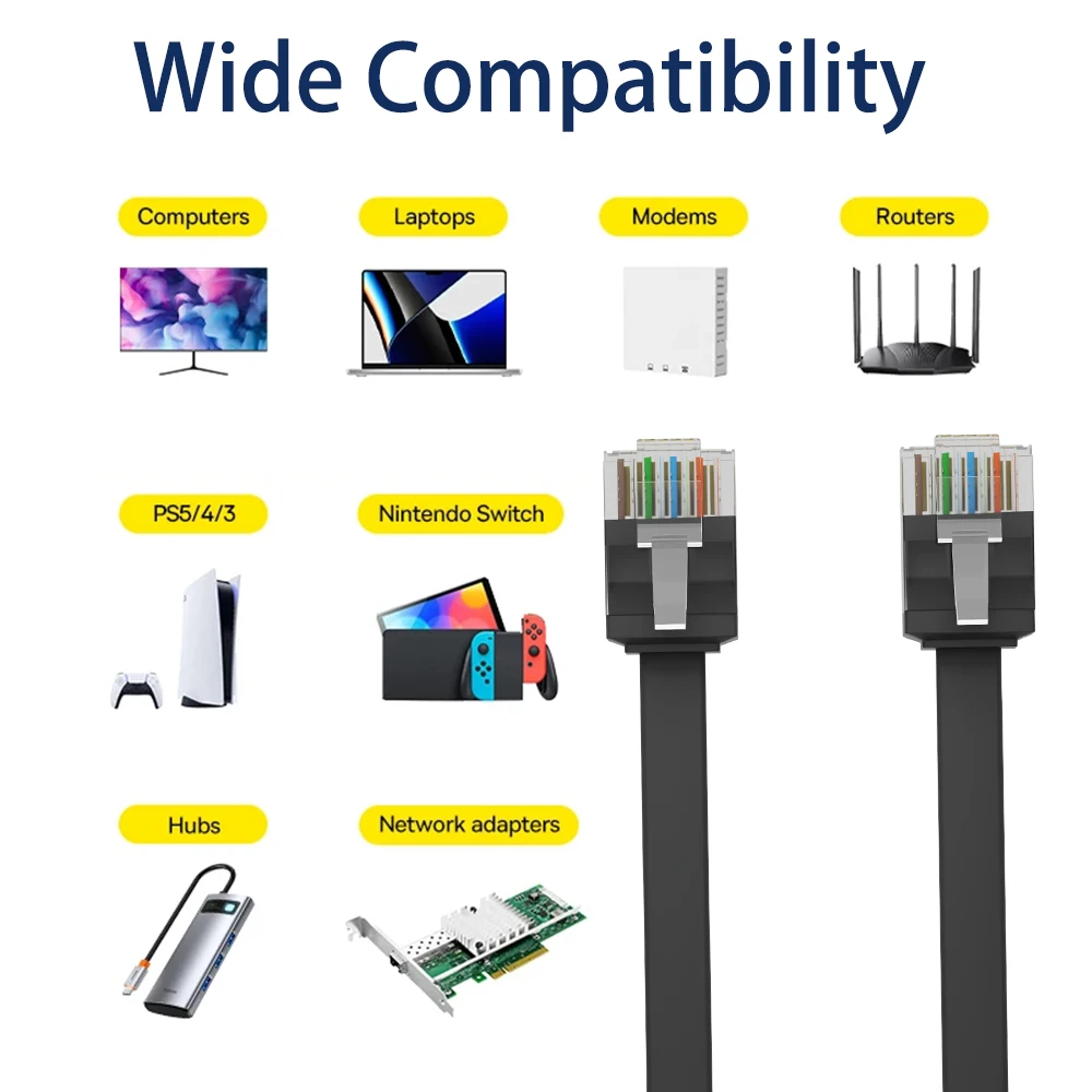 COMNEN CAT6 플랫 UTP 이더넷 네트워크 케이블, RJ45 패치 LAN UTP 케이블 패치 LAN CAT 6A 네트워크, 기계실 라우터 노트북용