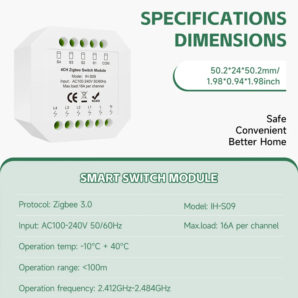 Tuya ZigBee 4CH 16A Smart Switch Module 1/2/3/4 Way Light Control Alexa Google Home Voice Control DIY Smart Relay Switch
