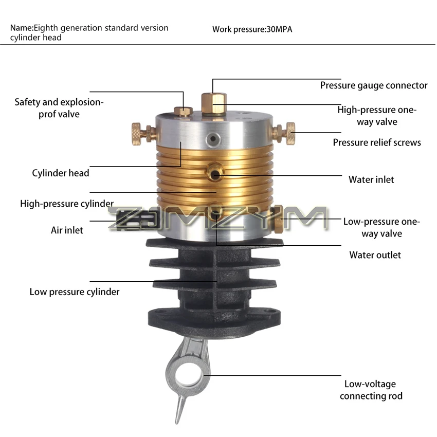 Imagem -03 - Universal High Pressure Inflation Pump Head Bomba de ar de Cilindro Único Cabeça Repair Parts Grupo 30mpa