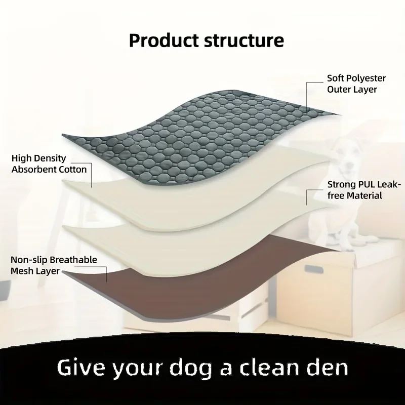 Pet floor mat universal in all seasons, anti-bite, waterproof and anti-urine sleeping mat, large dog cage pad