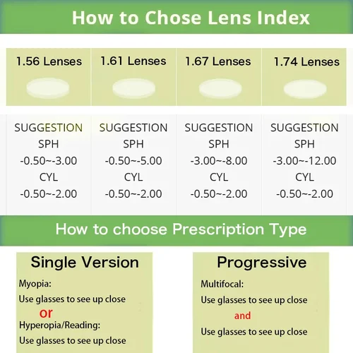 Imagen 2 del producto Gafas graduadas cuadradas ZENOTTIC, gafas ópticas progresivas de Metal, gafas antiluz azul para miopía, hipermetropía para hombres y mujeres