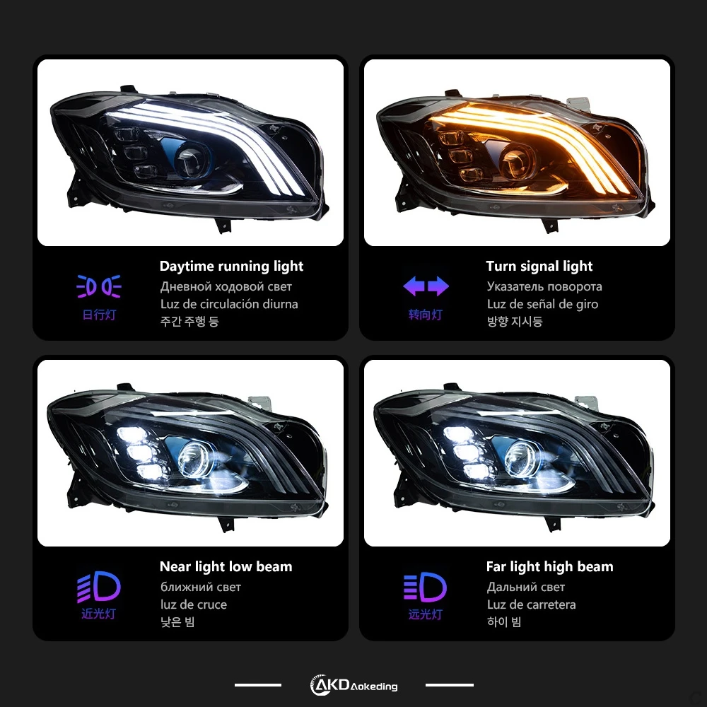Car Styling Head Lamp for Benz ML W166 Headlights 2012-2015 LED ML350 ML500 LED DRL Projector Lens Dynamic Auto Accessories view 3