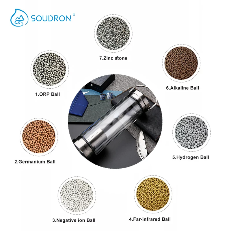 Garrafa de água com tampa dupla de vidro, uma garrafa de água de vidro simples com um filtro de viagem de 300/420 ml