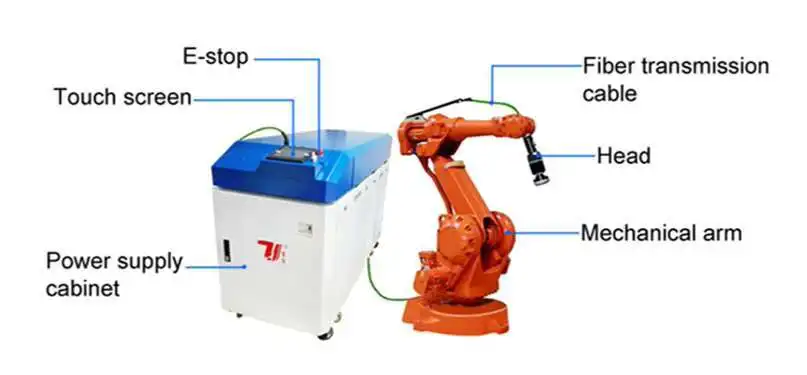 6 Axis Robot Arm Fiber Laser Welding Hine For TV Metal Backplane