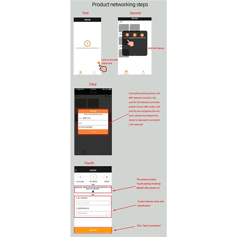 B44C 3X Wifi Time Service Clock Module ساعة أوتوماتيكية DIY ساعة إلكترونية رقمية خدمة وقت الشبكة اللاسلكية باللون الأبيض