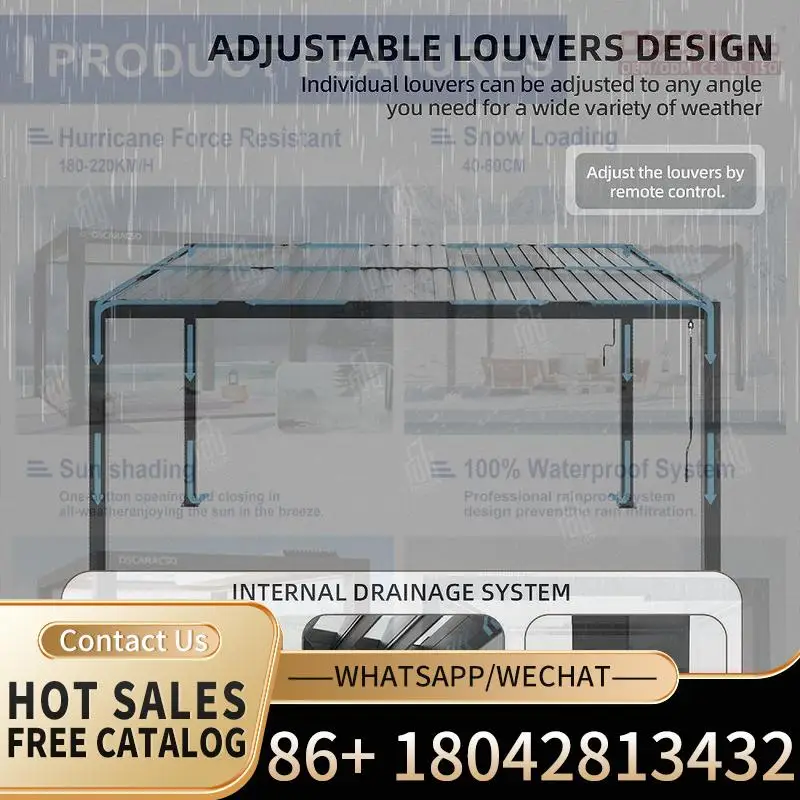 High Quality Alumin…