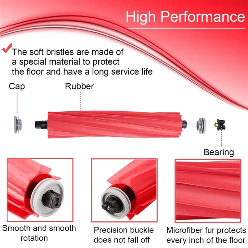 BAAM-Główna szczotka rolkowa do Roborock S7 / S7+ / S7 Plus /S7 Maxv / S7 Maxv Ultra/S7 Pro Ultra/Q7 Robot Vacuum Cleaner Parts