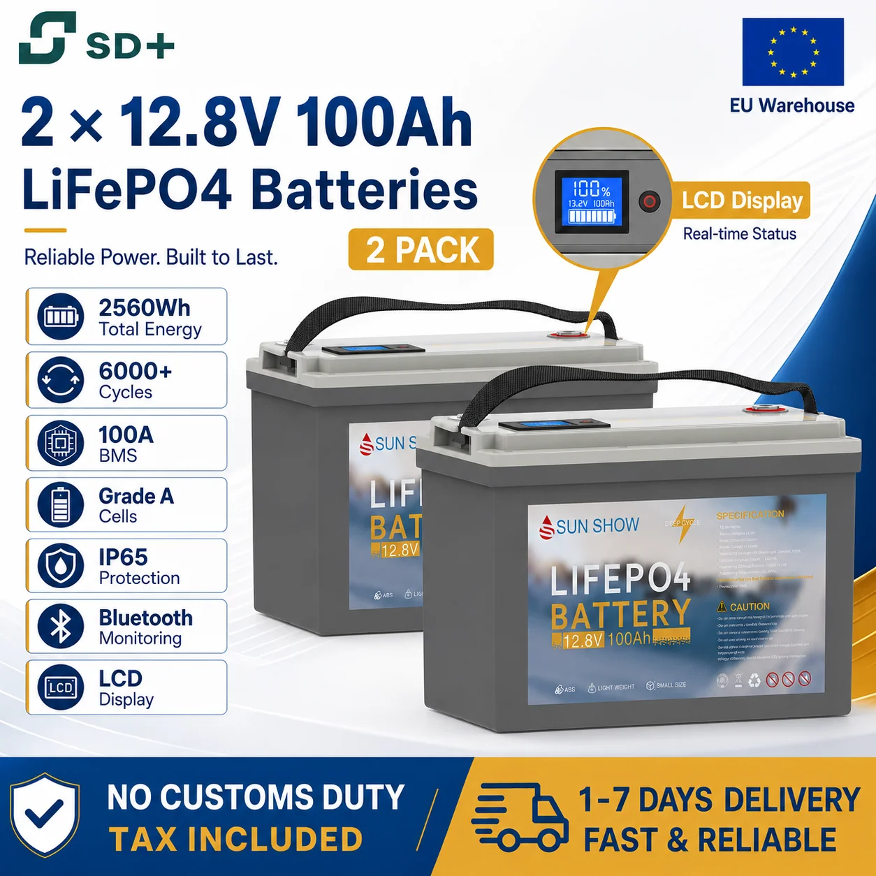 SANDISOLAR Zestaw 2 szt. akumulatorów LiFePO4 12,8V 100Ah, łącznie 2560Wh, IP65, akumulator litowy do głębokiego rozładowania z systemem BMS 100A do zastosowań w kamperach, systemach solarnych,
