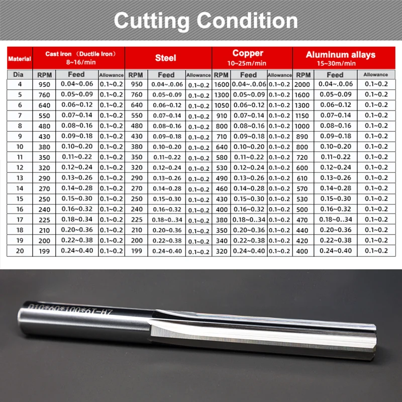 Imagem -04 - Yzh-carbide Machine Alargador h7 Cortador de Metal de Aço Endurecido Cnc Turning Hole Tolerância do Sulco Reto h7 Hrc50 100 mm 150 mm