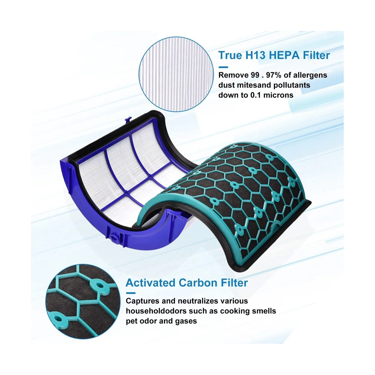 

Replacements for Dyson Air Purifiers Filter,HP04 TP04 DP04 TP05 HP05 Purifying Fans Sealed Pure Cool Air Purifier