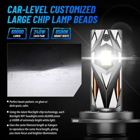12 best sales novsight h7 - №7